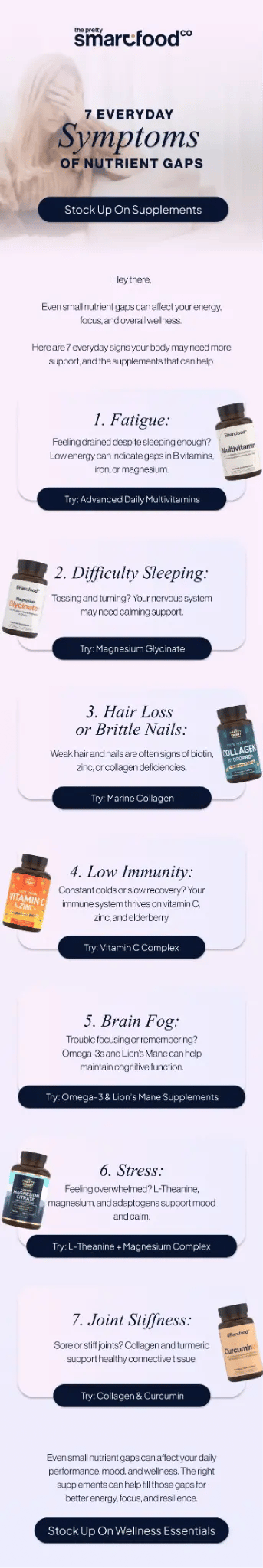 SmartFood Symptoms email campaign design